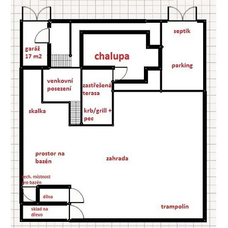 山林小屋 Chata Privlaky *